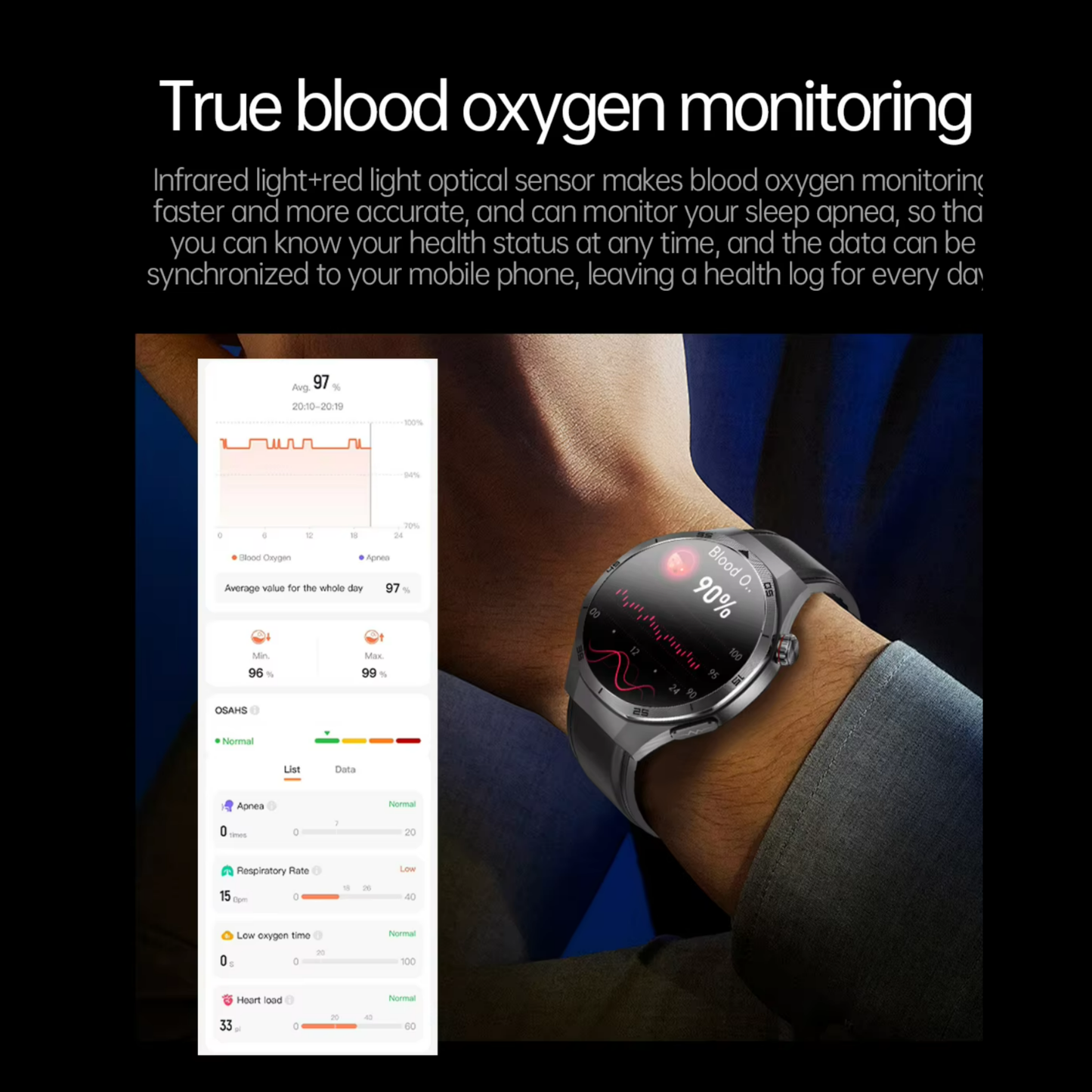 Blood Glucose Smart Watch WIth ECG | BP & More