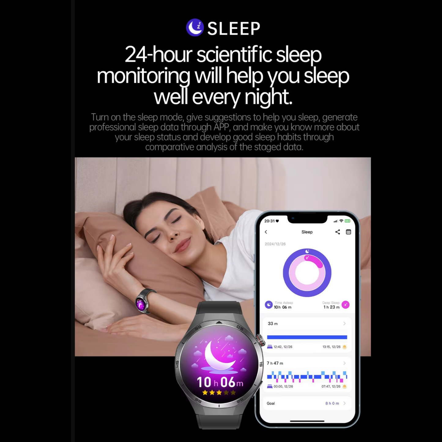 Blood Glucose Smart Watch WIth ECG | BP & More