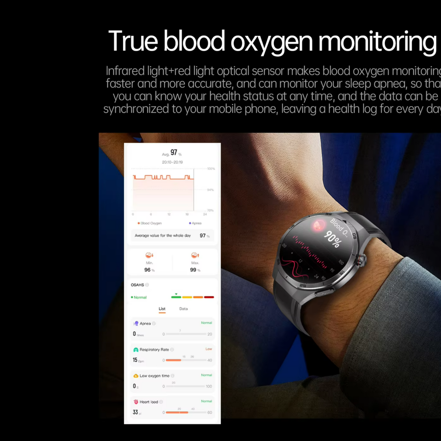 All in One AI Health Analysis Smart Watch