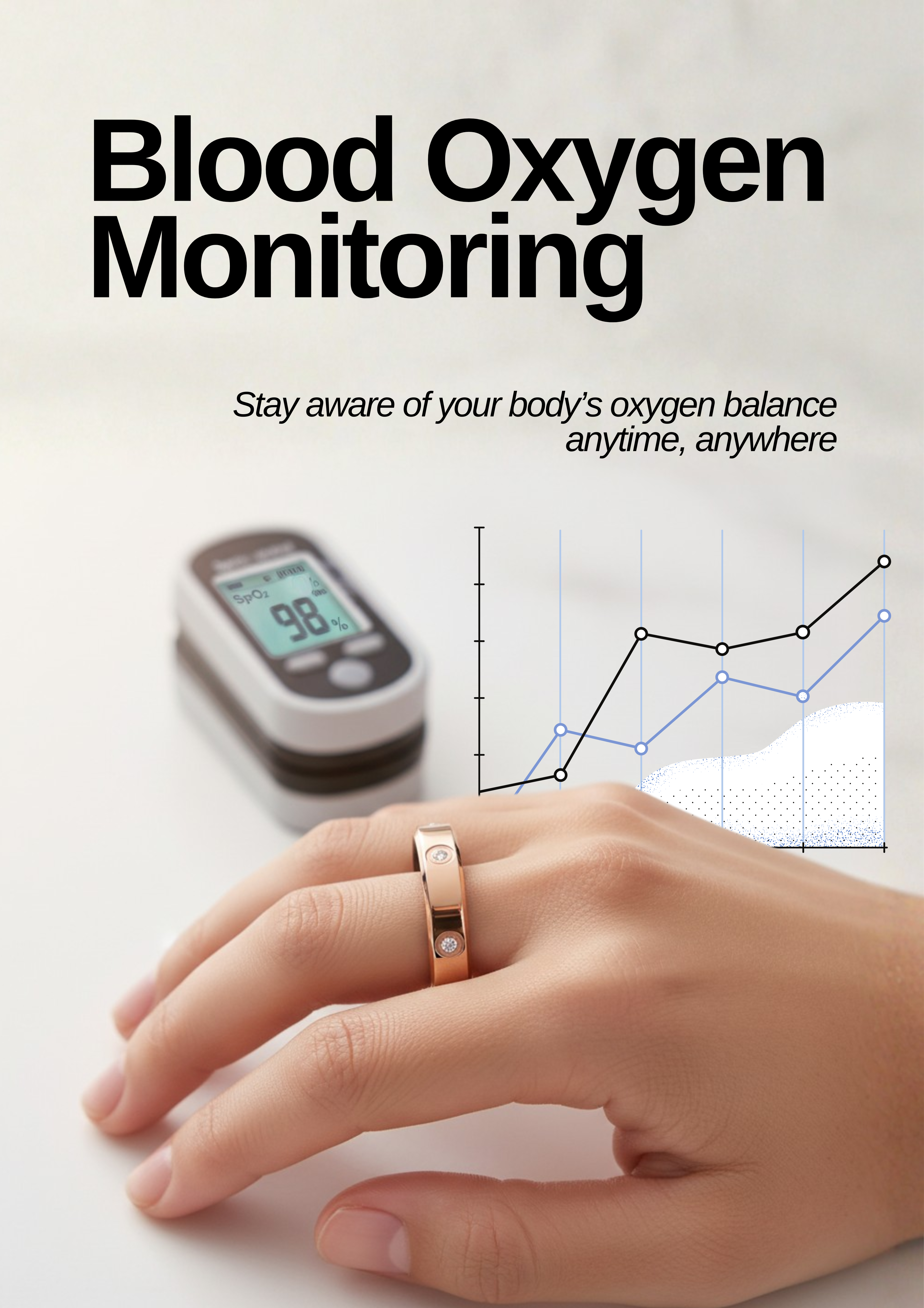 Breathe Better with Oxygen Insights