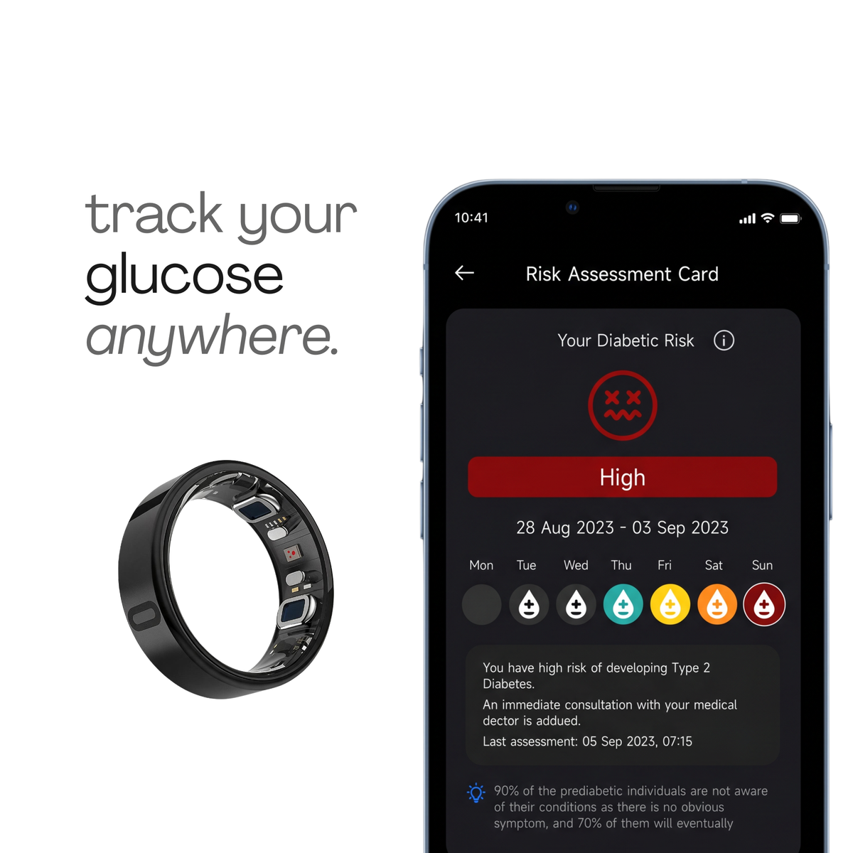 Aurora Eclipse - V2  Glucose Smart Ring + ECG & BP | Subscription Free
