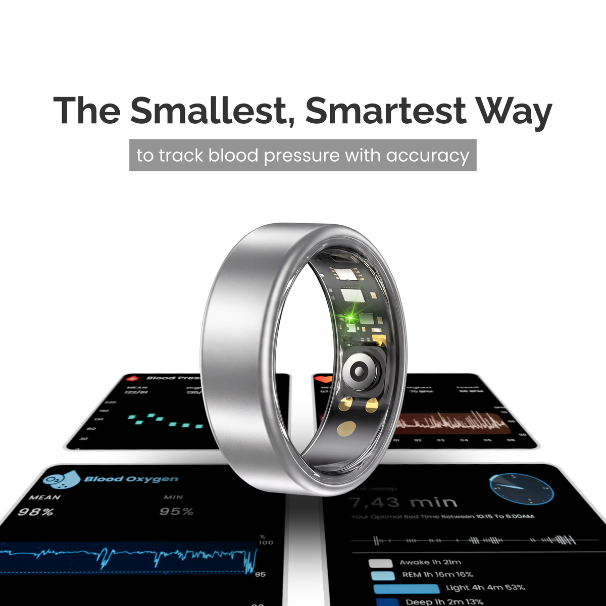Aurora Motion  V2 - Blood Pressure Ring  | HRV , Sleep & More