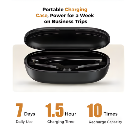 Aurora Cyan: AI Smart Glass With Camera