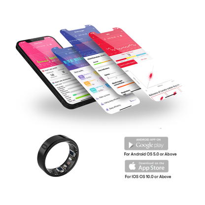 Aurora Eclipse - V2  Glucose Smart Ring + ECG & BP | Subscription Free