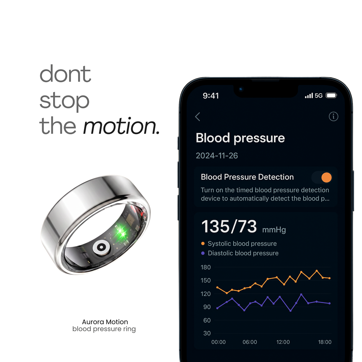 Aurora Motion  - Blood Pressure Ring  | HRV , Sleep & More | Subscription Free