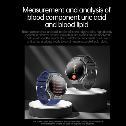 Blood Glucose Smart Watch WIth ECG | BP & More