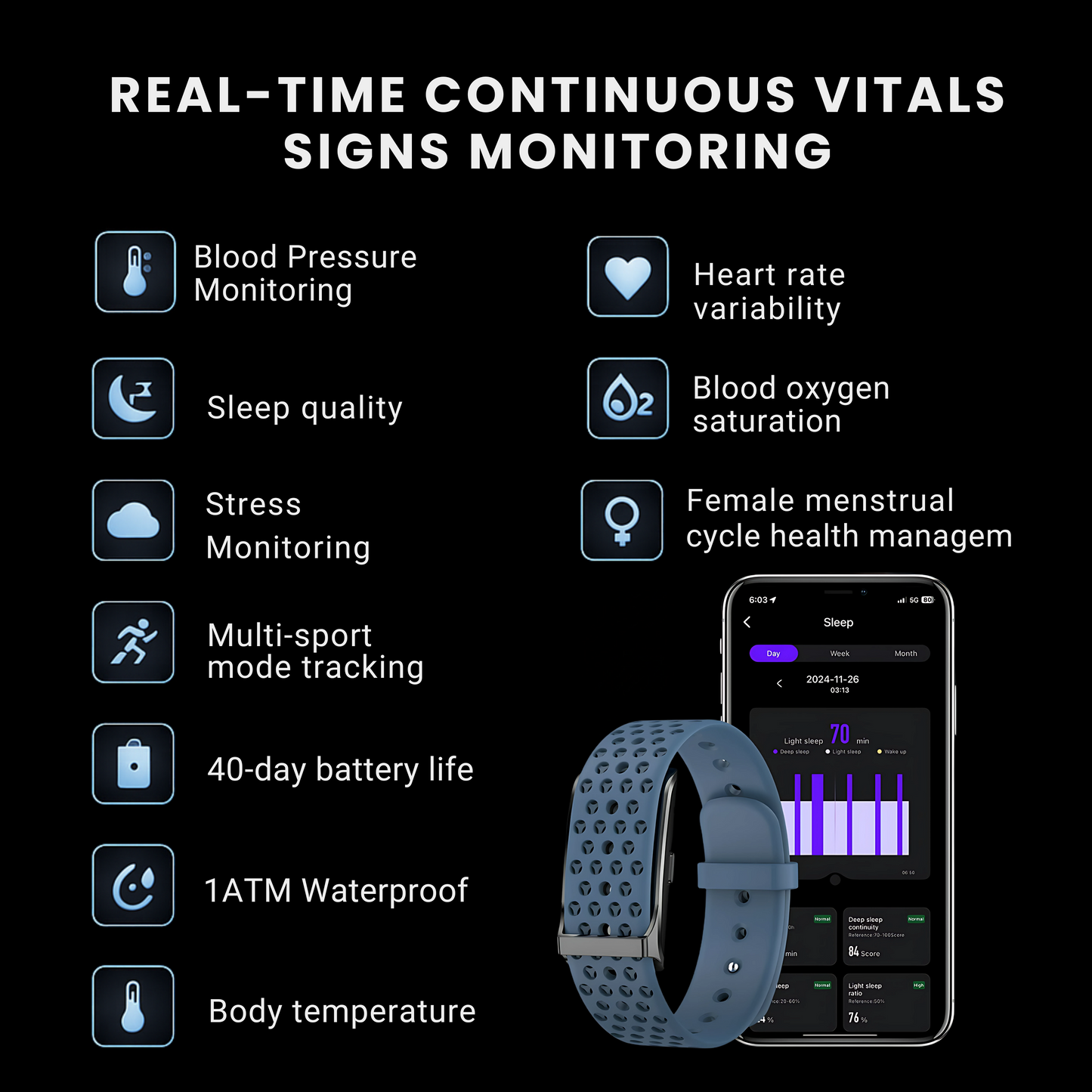 Aurora : Wellness Smart Strap