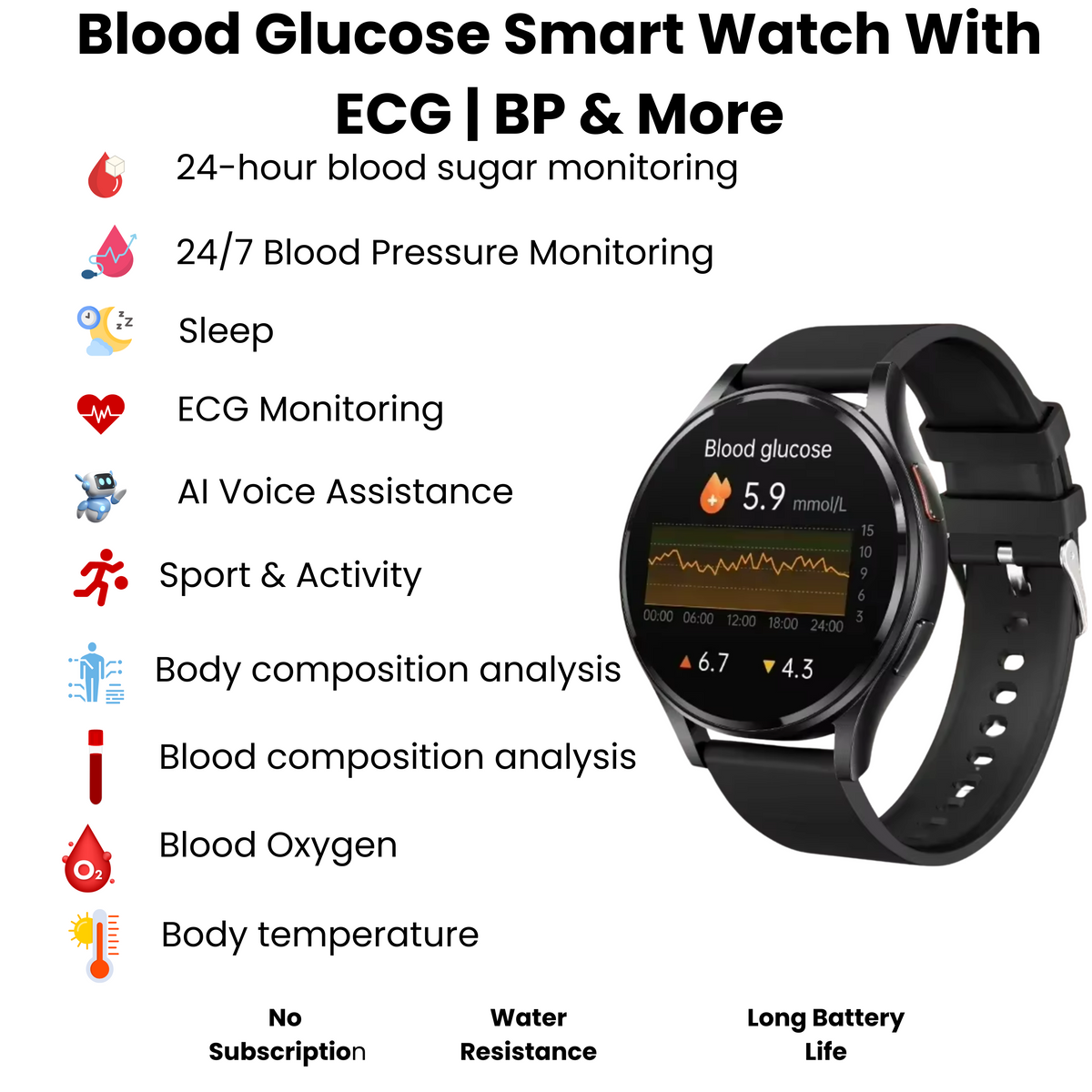Smart Watches – Aurora Ring