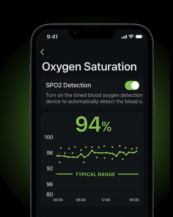With Aurora Ring Oxygen can be detect and monitor on the app.