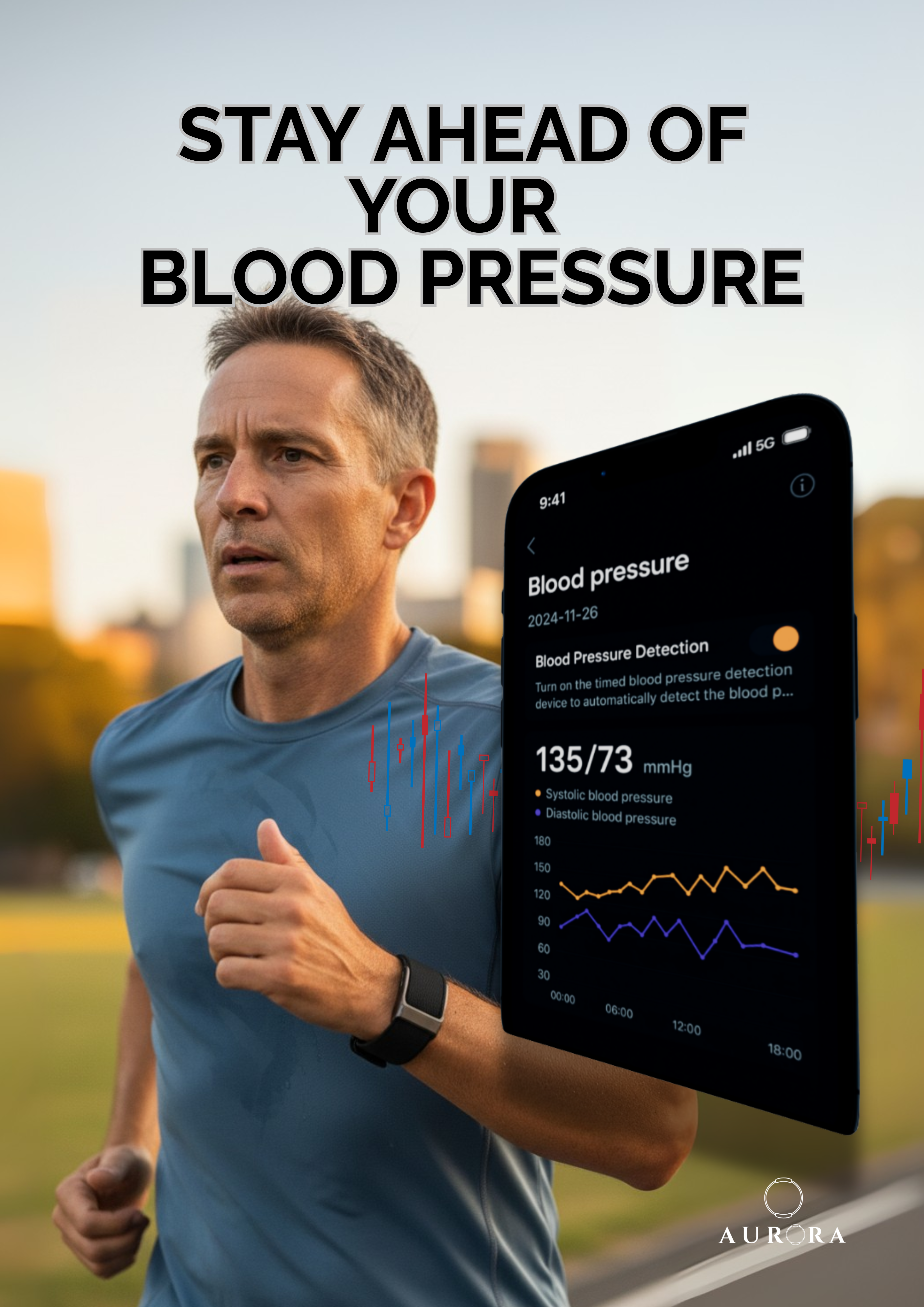 Gain Blood Pressure Insights