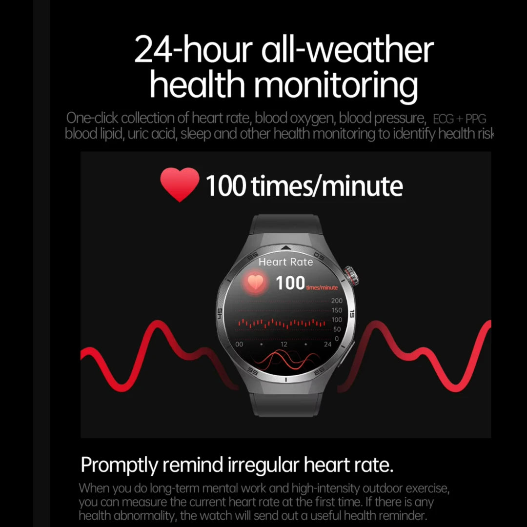Aurora Horizon : AI Health Analysis Smart Watch + BP, ECG, BG